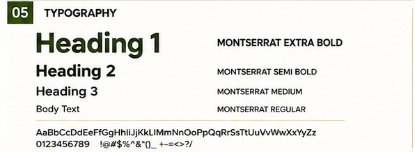 Typography hierarchy in Montserrat: Heading 1 Extra Bold to body Regular